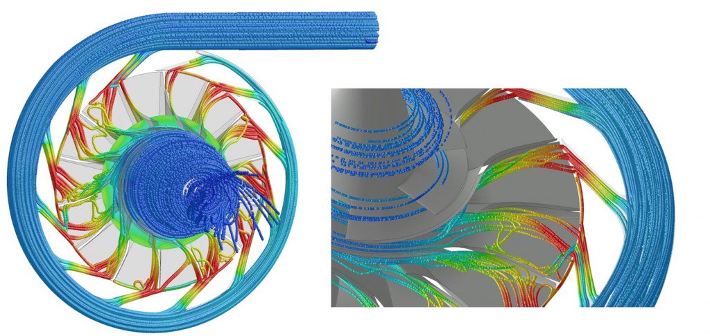 CFD analysis flow visualisation in micro gas turbine