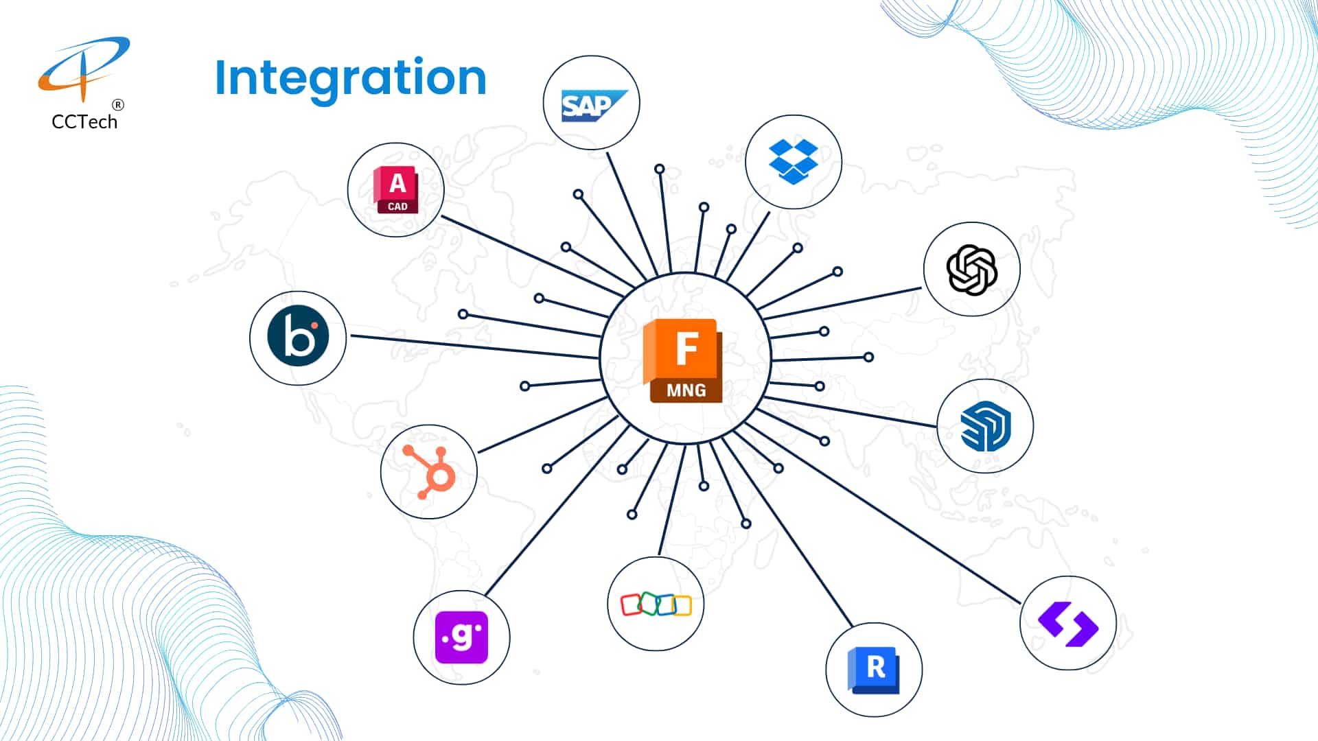 CCTech's full-proof integration strategy using Autodesk Fusion Mange PLM