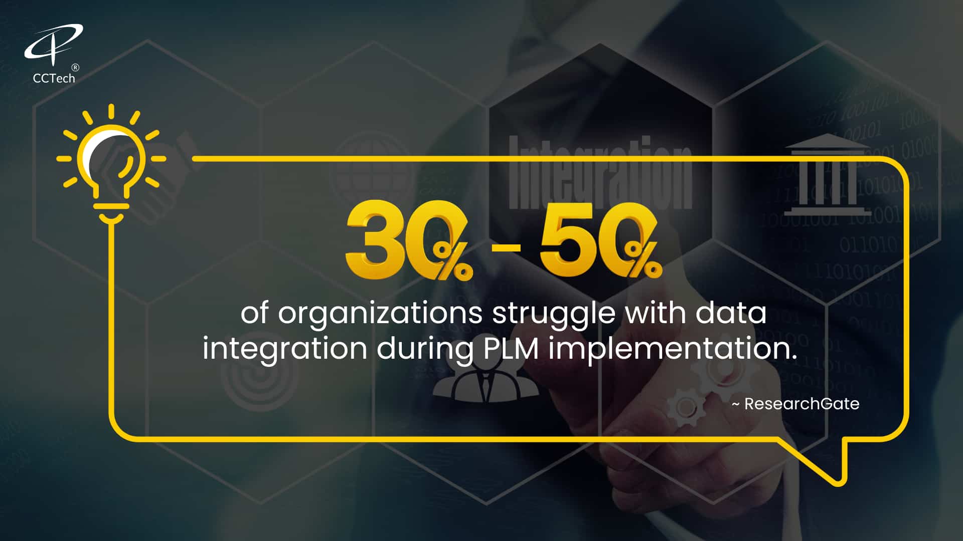 Inadequate integration resulting in unsuccessful PLM adoption
