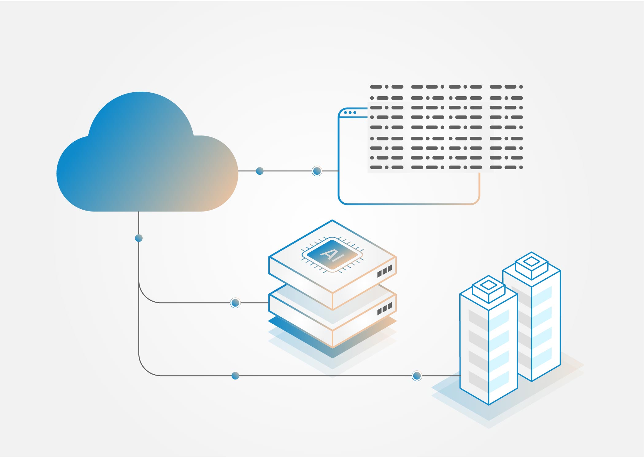 Application Development