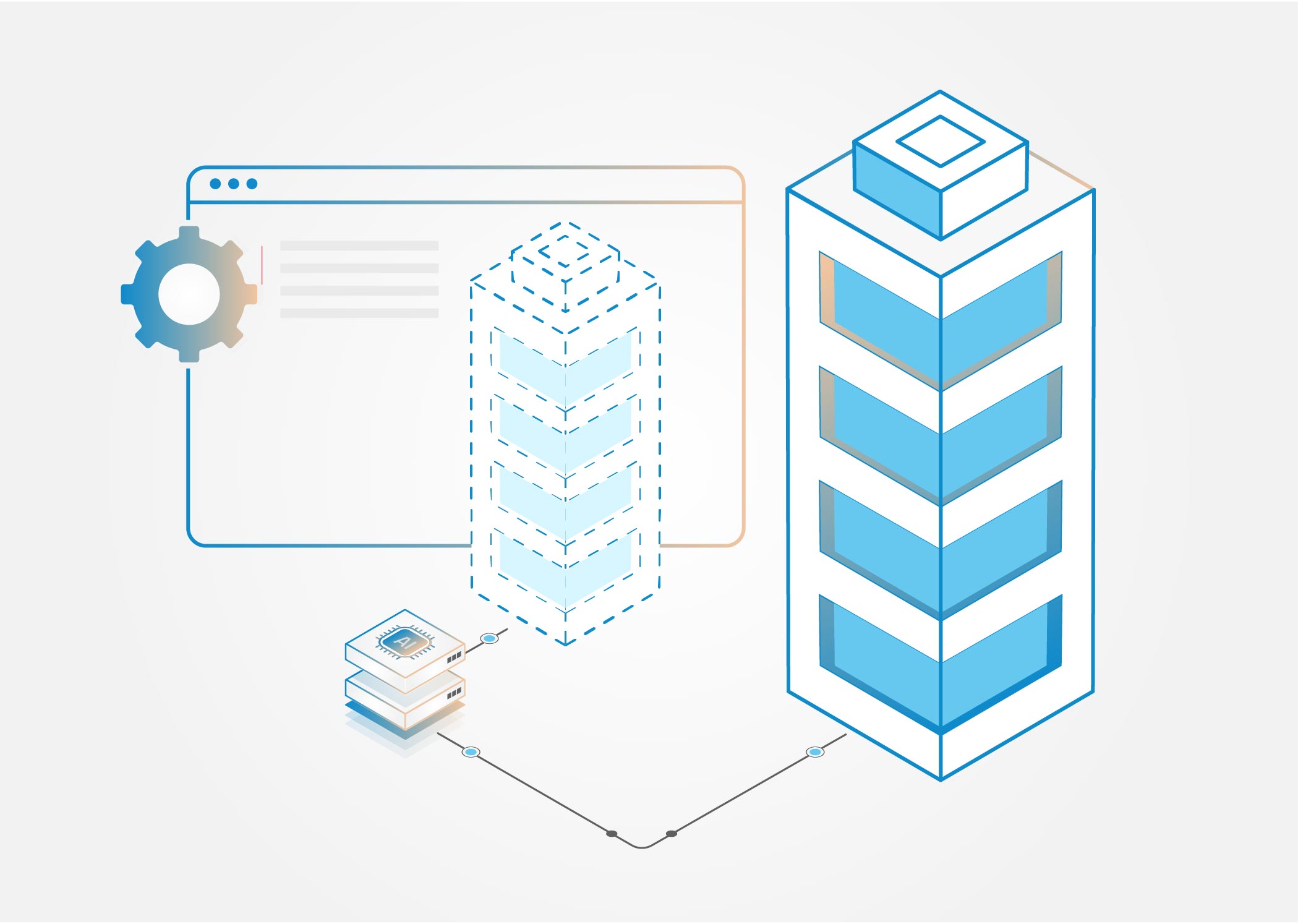 Application Development