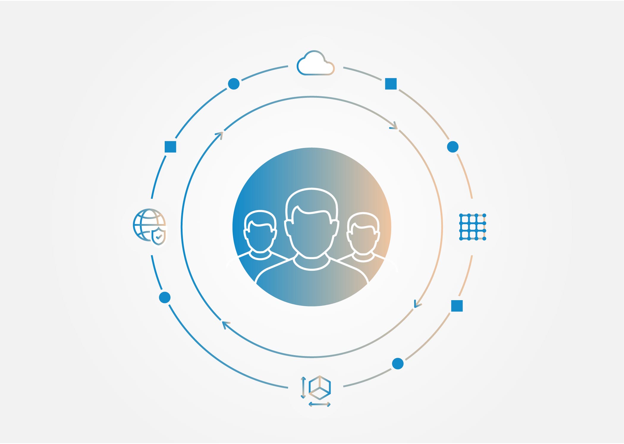 Application Development